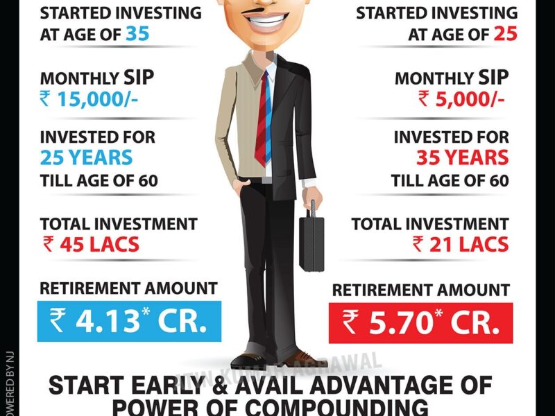 Abundance Financial Services
